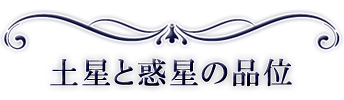 土星と惑星の品位